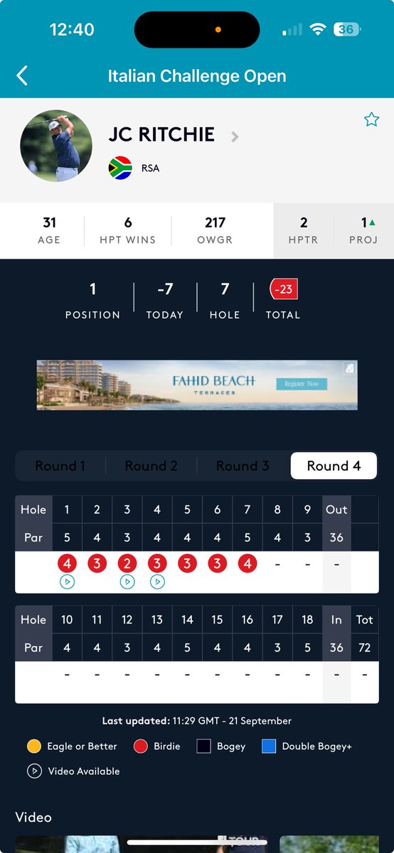 Tasty start on ⁦<a href="/HPlanner_Tour/">HotelPlanner Tour</a>⁩ for JC Ritchie. Very tasty.