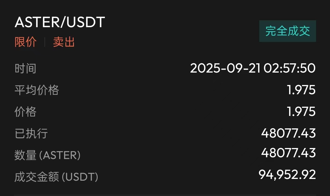 0xXQ1's tweet photo. ASTER一路 sell 了大部分仓位，这次 sell 的我还是比较满意的。挂单的最后一笔大比例仓位也在最高点被成交，算不算逃顶哈哈哈。剩下的仓位留作 moonbag，一直涨就 hold，跌破趋势线就 sell，我资金体量不多，现金对我来说更加诱人。这次交易更开心的是验证自己的猜想，虽然币价后续确实非常超预期，但是好在 sell 的策略救了我，让我在币价冲2的时候依然有货。

这两天多了很多关注我的朋友，首先感谢大家能注意到我。后台和评论区有很多问我开不开群的，我在置顶帖也说过了，现在和以后都不会开免费群付费群和 call 频道，因为开群和运营本身是一件耗费精力的事情，你目前看到的一直在活跃的群聊能存活到现在都不是很容易，我现阶段还是更多把精力放在生活和自己的交易上，项目交流可以发到评论区，我看到就会回复。

然后 aster 这次中推区caller 也有很多，我觉得没有必要争第一第二，流水不争先，我们最核心的目标是从市场和庄家兜里掏钱。和我写的一样，更多的精力要放在项目本身和自己的交易过程，下次抓住机会，这才是要紧的事情。

我也是个普通人，普通人就都会犯错，也请大家多分包容。你可以把我当成获取项目的信源之一，但市场上信源很多，最重要的是找到适合你的那个。

没有意外情况这条算是我最后一条关于 aster 的推了，精力要用来发掘未来新的金矿。