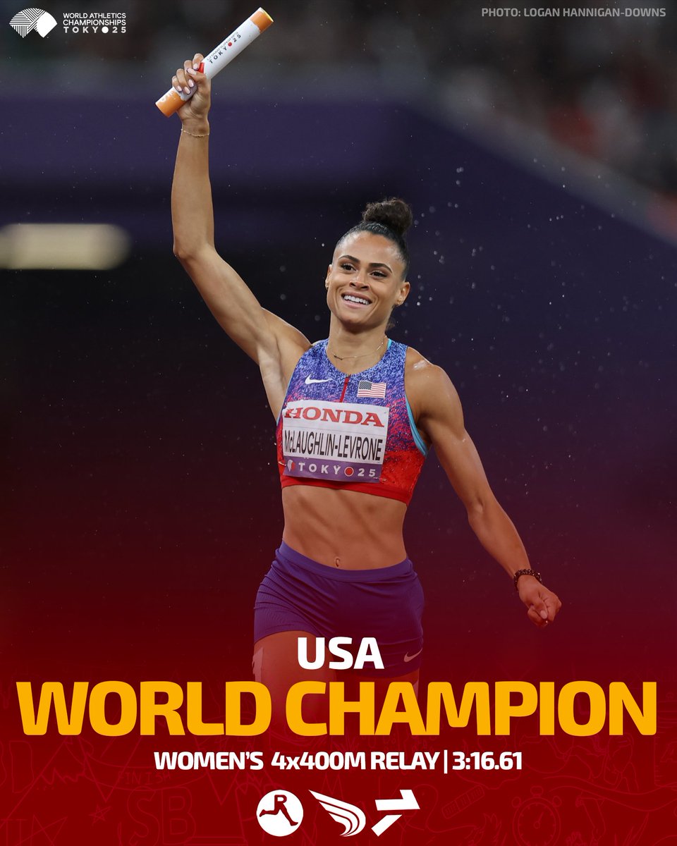 DyeStat (@dyestat) on Twitter photo CHAMPIONSHIP RECORD
Bella Whittaker (50.12), Lynna Irby-Jackson (48.71), Aaliyah Butler (49.96) and Sydney McLaughlin-Levrone (47.82) established a new championship record in the women's 4x400m relay, running 3:16.61 for the world title! #WorldAthleticsChamps
📸: <a href="/lhanndowns/">Logan Hannigan-Downs</a> CHAMPIONSHIP RECORD
Bella Whittaker (50.12), Lynna Irby-Jackson (48.71), Aaliyah Butler (49.96) and Sydney McLaughlin-Levrone (47.82) established a new championship record in the women's 4x400m relay, running 3:16.61 for the world title! #WorldAthleticsChamps
📸: <a href="/lhanndowns/">Logan Hannigan-Downs</a>