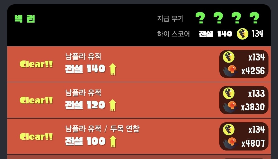 simxmo's tweet image. 이러지마제발