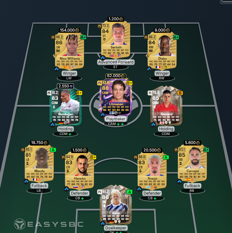 KEREVİZCİ#Sergenİstifa tweet media