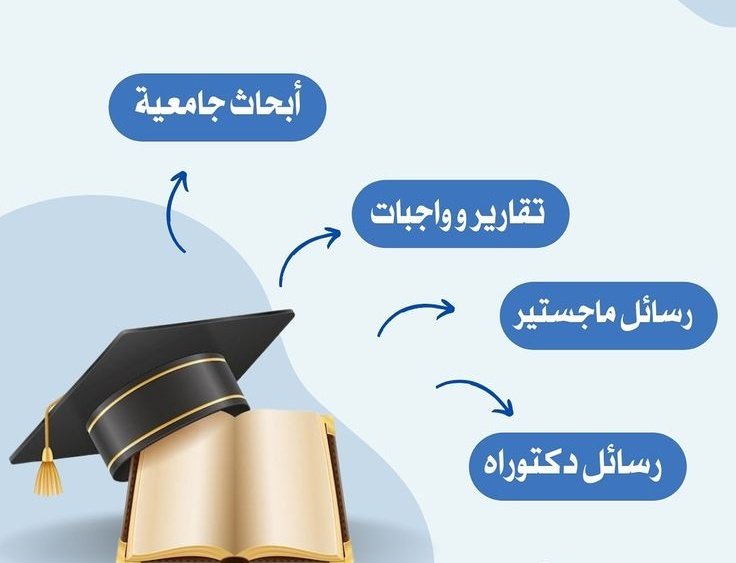 كتابة :-
بحوث جامعية - بحوث علمية
بحوث نشر - بحوث فقهية
بحوث برمجة - بحوث دبلوم
خطة بحث - بحوث طبية
ورقة علمية - بحوث تمريض
بحوث مختبرات - بحوث صيدلية
بحوث بكالوريوس - بحوث تخرج
بحوث ماستر - بحوث ماجستير
بحوث هندسية - بحوث أدبية
ورقة علمية لـبدل التميز. 
#كاريزما52