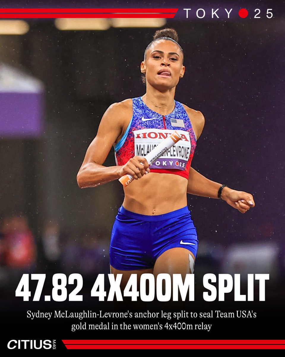 CitiusMag's tweet photo. World champion Sydney McLaughlin-Levrone brings it home for another gold for USA in the women's 4x400m relay. 🥇

Team USA's splits:
🇺🇸 Isabella Whittaker – 50.12
🇺🇸 Lynna Irby-Jackson – 48.71
🇺🇸 Aaliyah Butler – 49.96
🇺🇸 Sydney McLaughlin-Levrone – 47.82

#WorldAthleticsChamps https://t.co/XOExRKTWrN