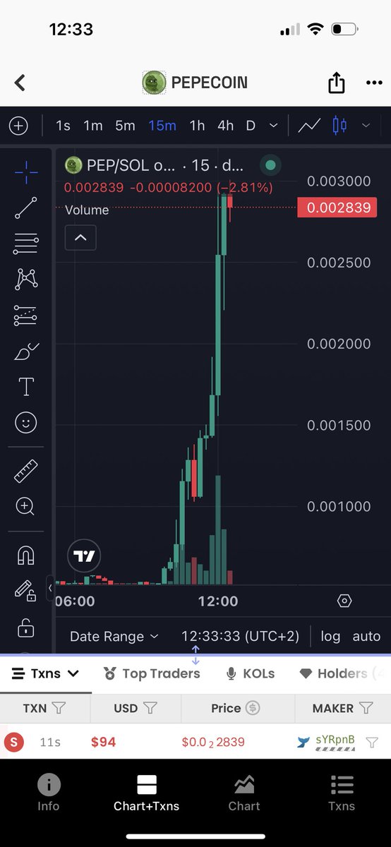 <a href="/Dior100x/">Dior</a> I agree with you !

People faded $PEP yesterday 

Look at them now 🐸

<a href="/PepecoinDev/">Pepecoin Official</a>