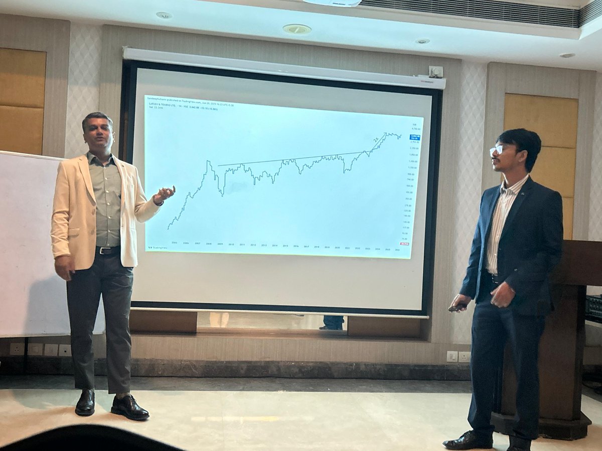 Sandeep Kulkarni tweet media