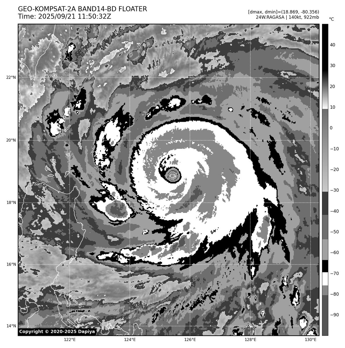 IPTCWCDirector's tweet photo. I had some doubts at the timing of #Ragasa’s C5 upgrade, but I am wrong, a buoy reported a pressure of 900.3mb in the eye during the current EWRC that is finishing, and could make a run at a serious intensity. Even the WPAC silences it’s most loyal supporters at times…. Insane https://t.co/ao0Ya42jaY