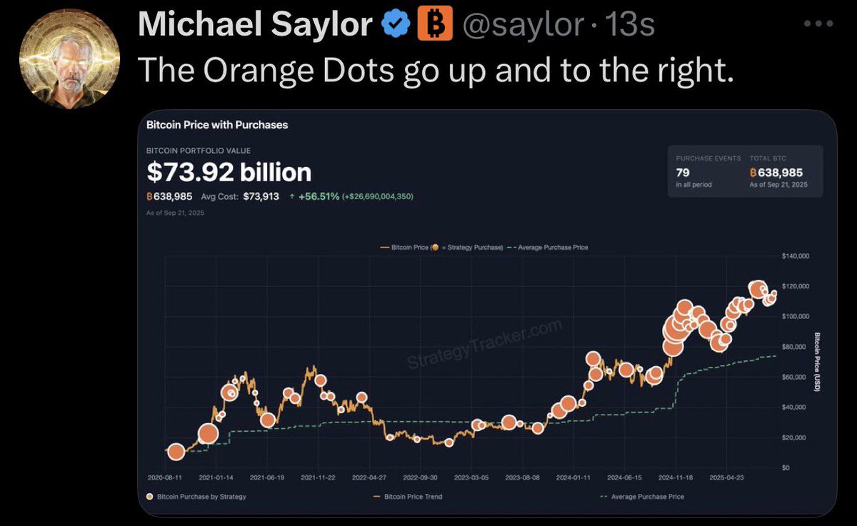 Blocktrainer tweet media