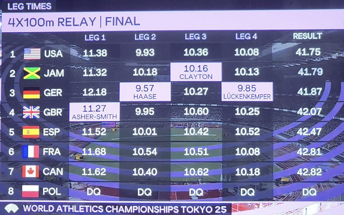 Wolf of North Street tweet media