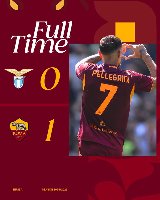 A player wearing an AS Roma jersey with the name Pellegrini and number 7 on the back, making a heart shape with hands. The jersey is red with yellow accents. Logos of Lazio and AS Roma are visible, along with text reading "Full Time," "0," "1," and "Season 2023-2024."