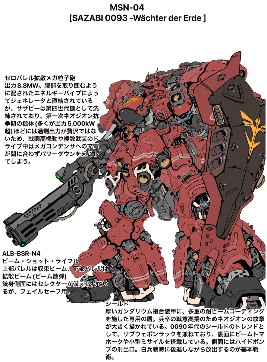 サザビーあつまれ