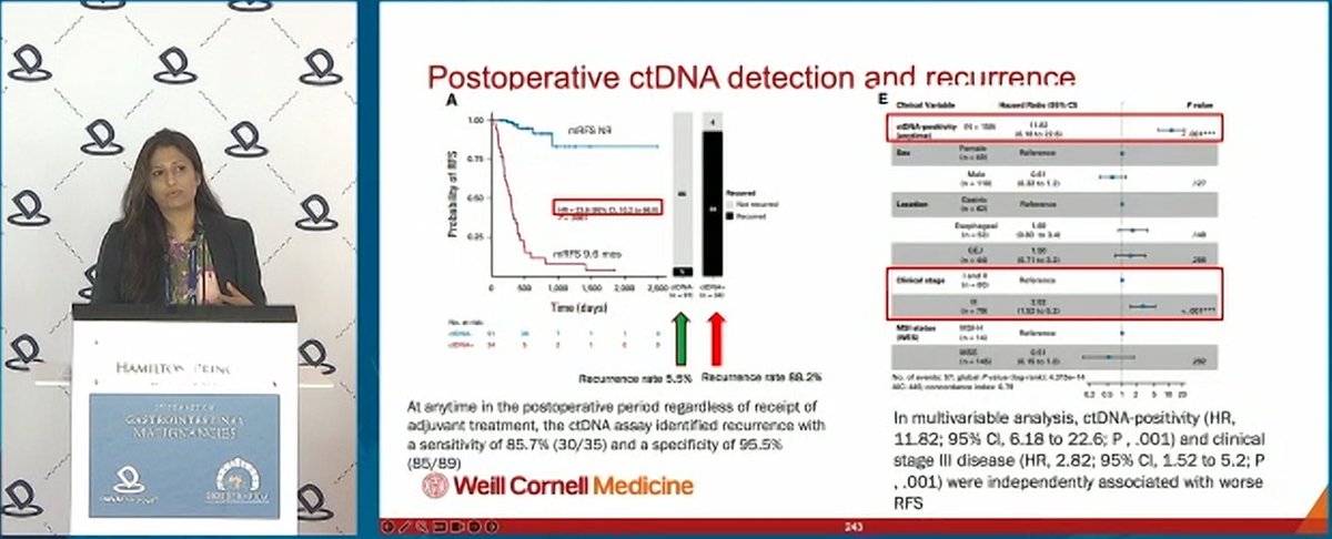 DAVAOnc's tweet image. At #DAVAGI, @rutikamehtaMD presented utility of ctDNA MRD testing in gastric/upper GI cancers: persistence/rise predicts recurrence. ctDNA detects recurrence upto 3.5 mo before imaging. In surveillance, positivity→81% recurrence, mRFS 6 mo; negativity→13.5% recurrence, NR mRFS.