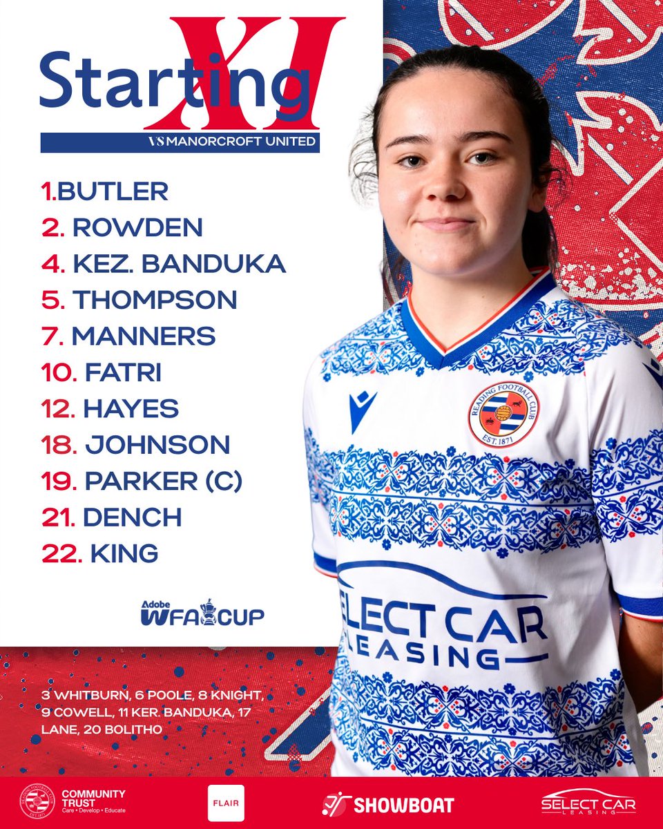 🚨 TEAM NEWS 🚨

🧤Debuts for Butler &amp; Rowden
👑 King returns 
⚽️ Lane comes into the squad 

#AdobeWomensFACup