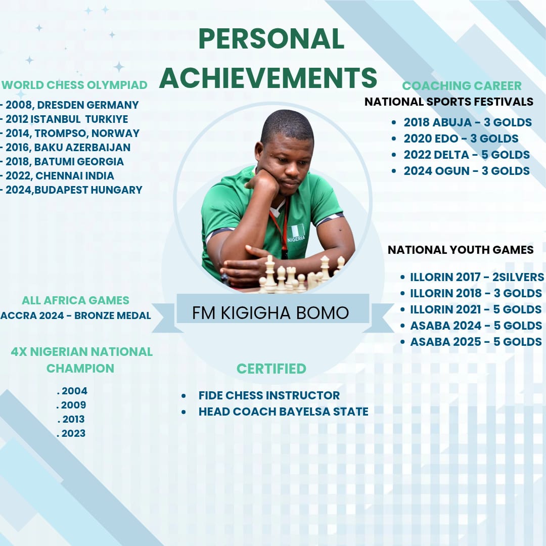 I have had my fair share of struggles all the way. It wasn't a smooth ride at all..