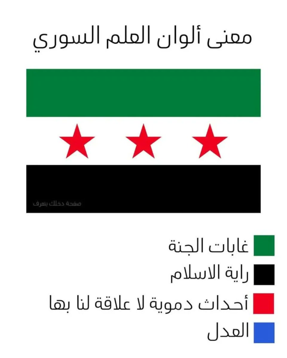 حقيقة والله