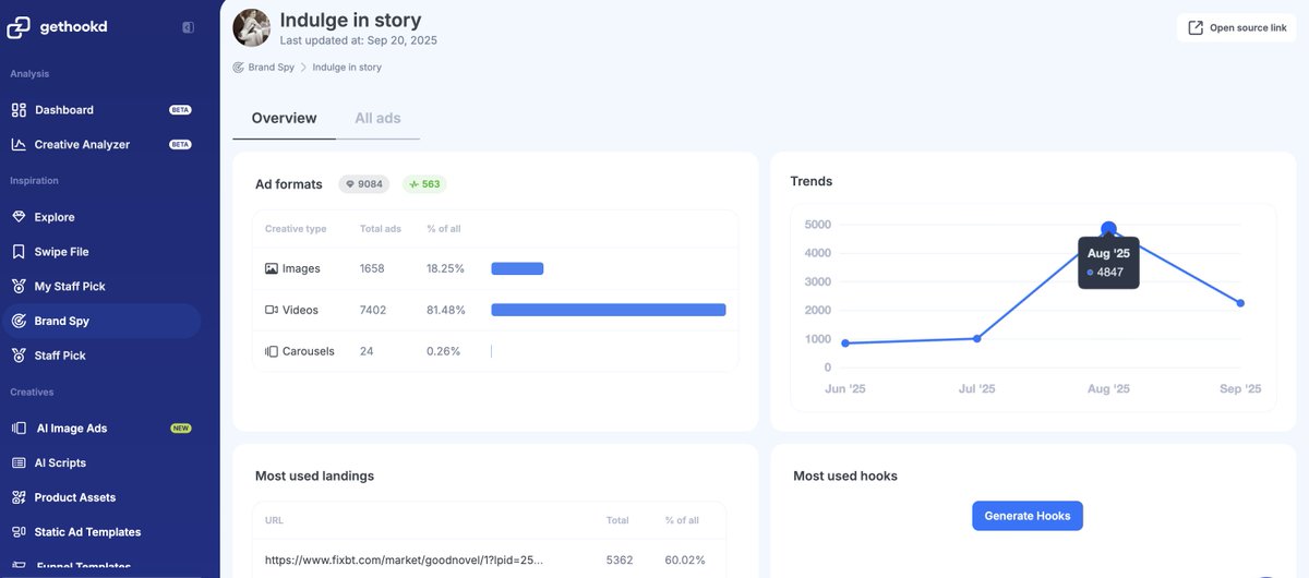 Alex Fedotoff tweet media