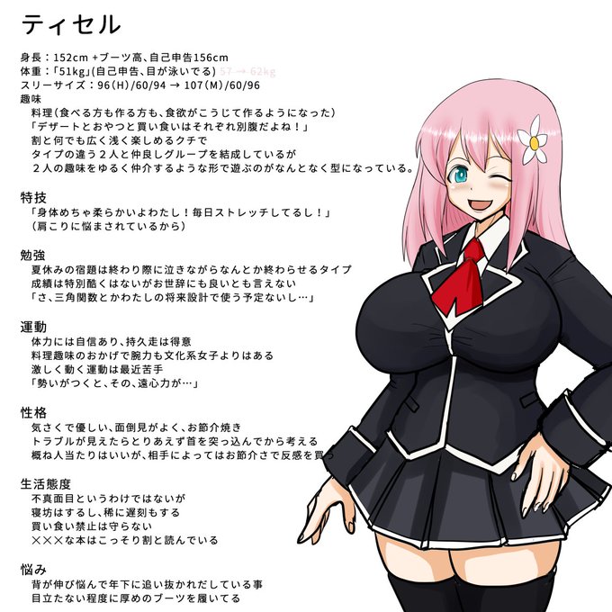 不定期再掲
オリジナル変身ヒロイン紹介 