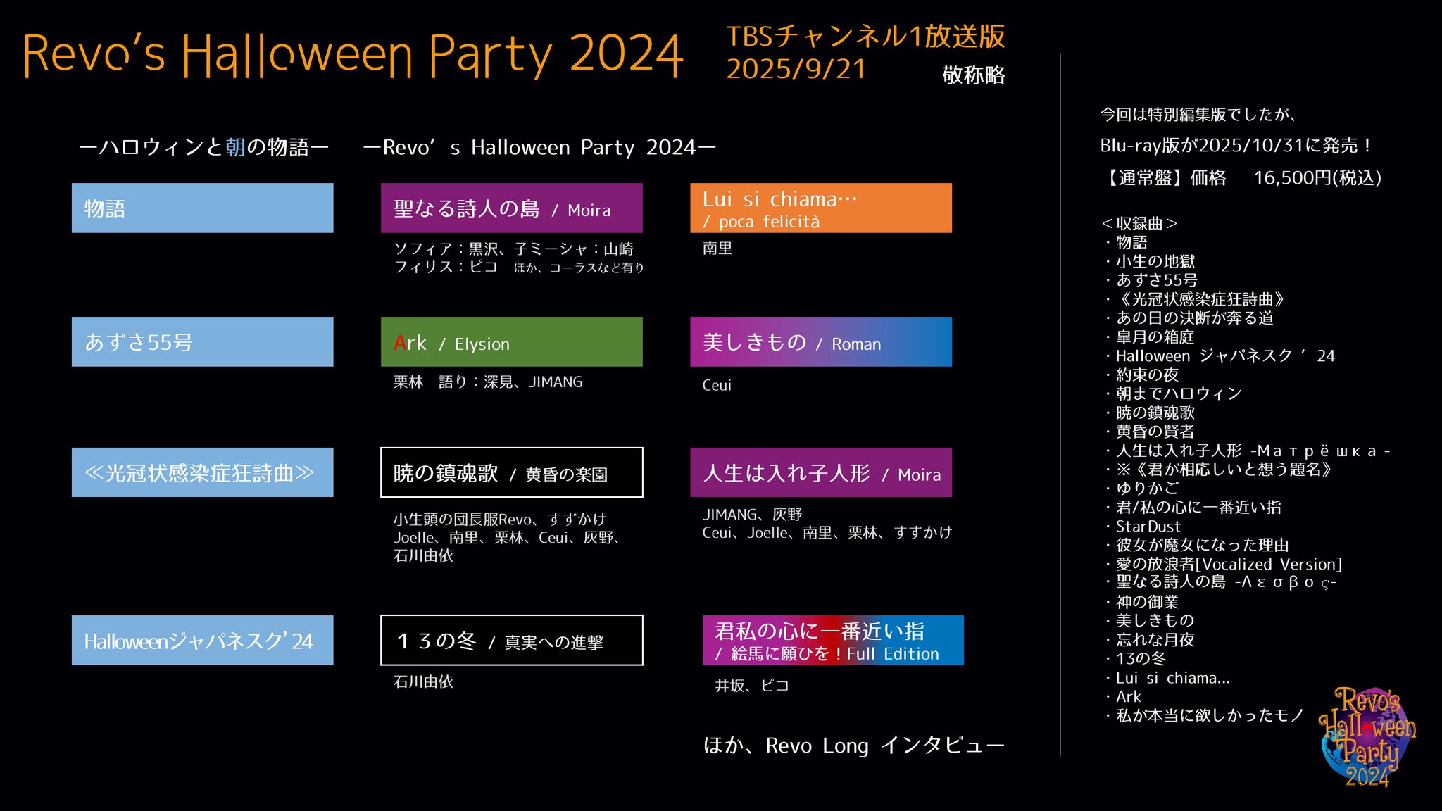 サボさん♫様 リクエスト 2点 まとめ商品 cheese様 リクエスト 2点 まとめ商品