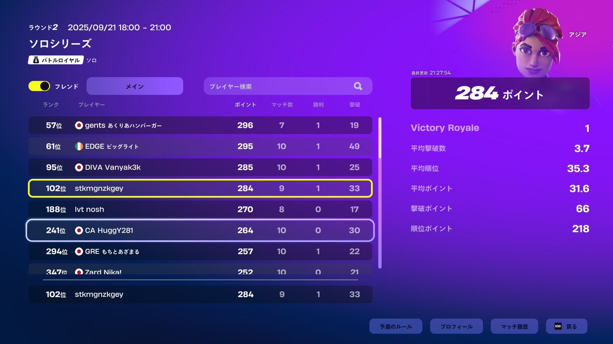 102位 いいねください！！