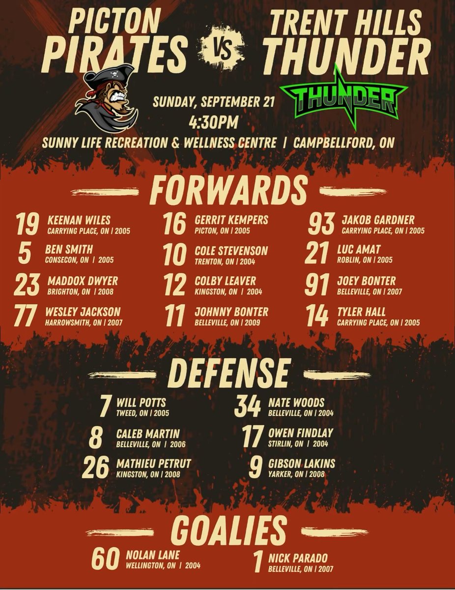 🔥 GAME DAY 🔥

Your Picton Pirates sail into Trent Hills to battle the Thunder! ⚡️⚓️

📍 Sunny Life Rec Centre
🕢 4:30PM puck drop
📺 Live: Sportsengine.com

The boys are locked in &amp; ready to bring home 2 points! 🏒

#PiratesHockey #GameDay #LeaveNoDoubt

📸 Ed McPherson