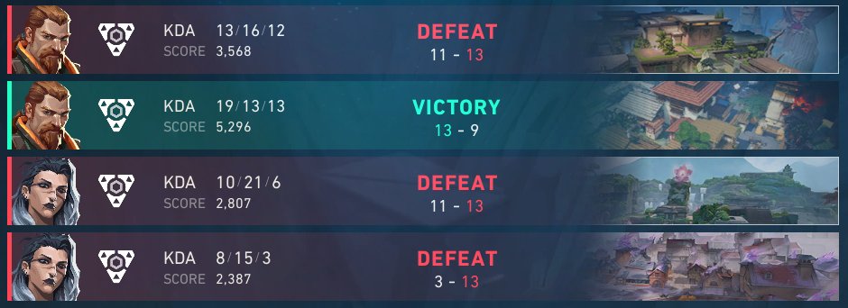 Nicolee (@kncisidro) on Twitter photo ggs to my goats <a href="/asterisk_sports/">Asterisk</a>
y’all really said 'no comeback today. we’ll take that 2nd place and comeback stronger!
also, big thanks to <a href="/play_ascend/">Ascend</a> <a href="/elmo_vlr/">✦ elmo</a> for making the tourney happen!
w team <a href="/yumiyuna_/">ASND Yumiko</a> <a href="/shreyaexists/">AST shreya</a> <a href="/tanigangwar/">Tanisha</a> <a href="/vlnciajane/">vlnciajane</a> THE GOAT <a href="/RAVENCLAWlive/">RAVENCLAWTwT 🐝</a> ggs to my goats <a href="/asterisk_sports/">Asterisk</a>
y’all really said 'no comeback today. we’ll take that 2nd place and comeback stronger!
also, big thanks to <a href="/play_ascend/">Ascend</a> <a href="/elmo_vlr/">✦ elmo</a> for making the tourney happen!
w team <a href="/yumiyuna_/">ASND Yumiko</a> <a href="/shreyaexists/">AST shreya</a> <a href="/tanigangwar/">Tanisha</a> <a href="/vlnciajane/">vlnciajane</a> THE GOAT <a href="/RAVENCLAWlive/">RAVENCLAWTwT 🐝</a>