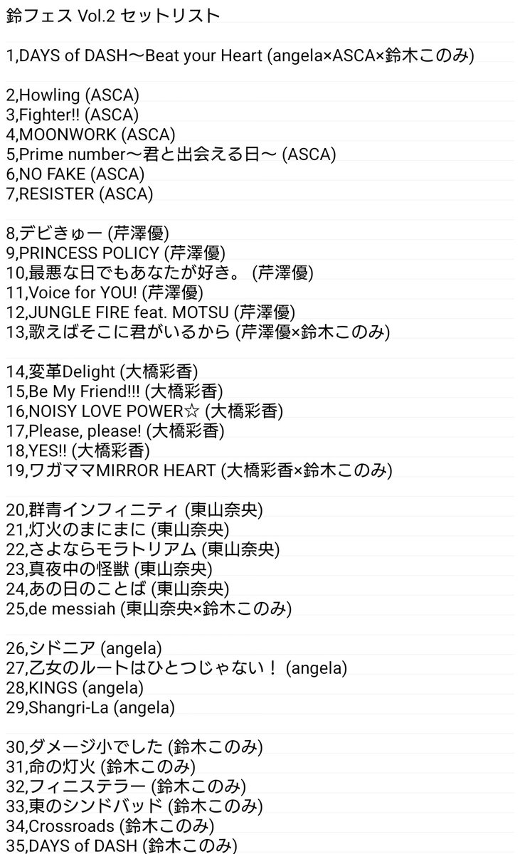 依頼用リスト Z/X -ゼクス-買取価格表-買取なら茨城鑑定団神栖店
