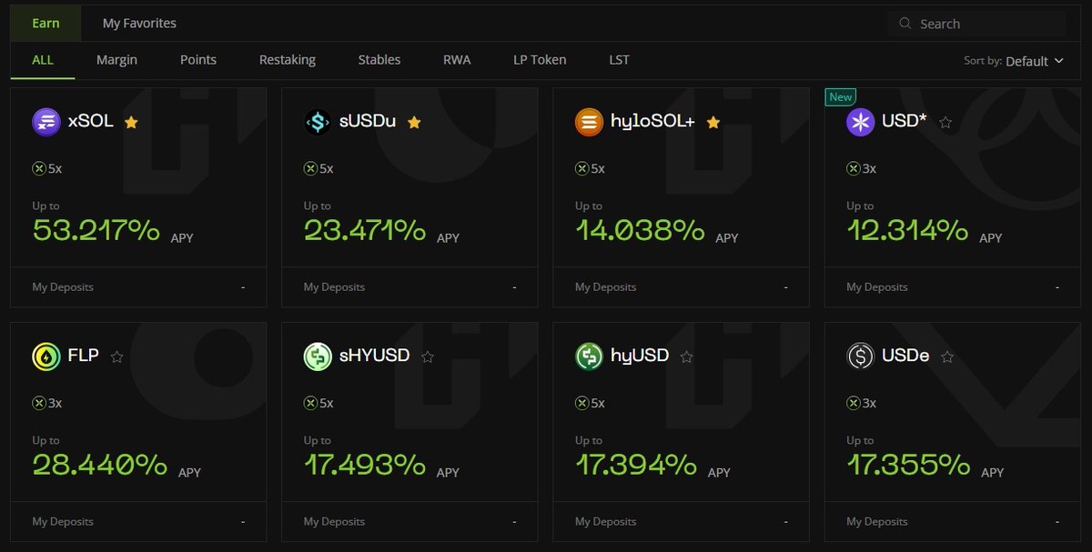 The 2 hottest plays right now 🔥
1️⃣ SOL grinding back to ATH
2️⃣ Stables printing fat fixed yields

On RateX you can farm whichever side you prefer:
• sUSDu → 23.4% fixed yield
• xSOL → 53.2% APY for the giga degens
• hyloSOL+ → 14% for SOL holders

👉