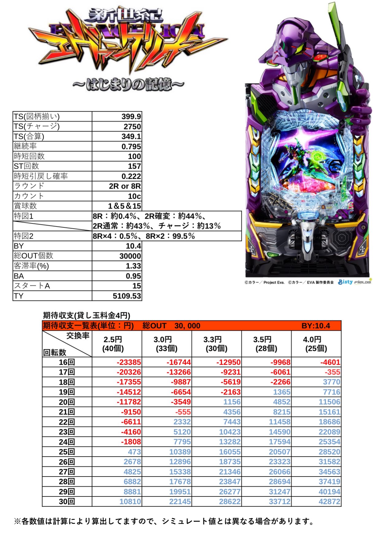 ぱち研 (@anipachiken) / X