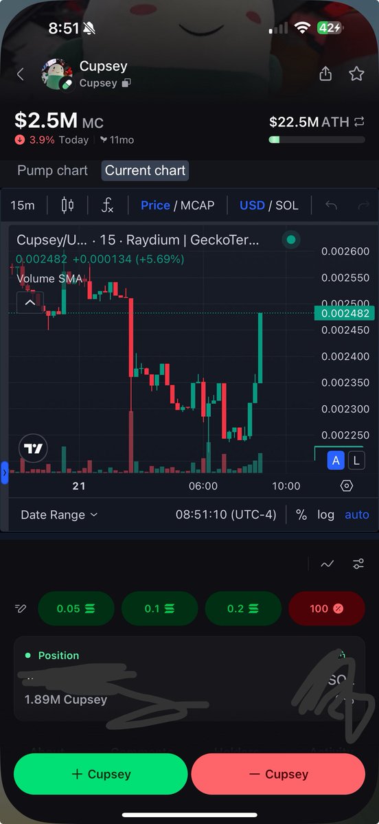 Dior100x's tweet image. yea

completely fade the mascot of the biggest thing to happen to memecoins, ever

pump broke ATH last week, still looks good

retail is learning about pumpfun 

buy size of cupsey while nobody is watching and thank me later for the freest money of your lives

FREE.