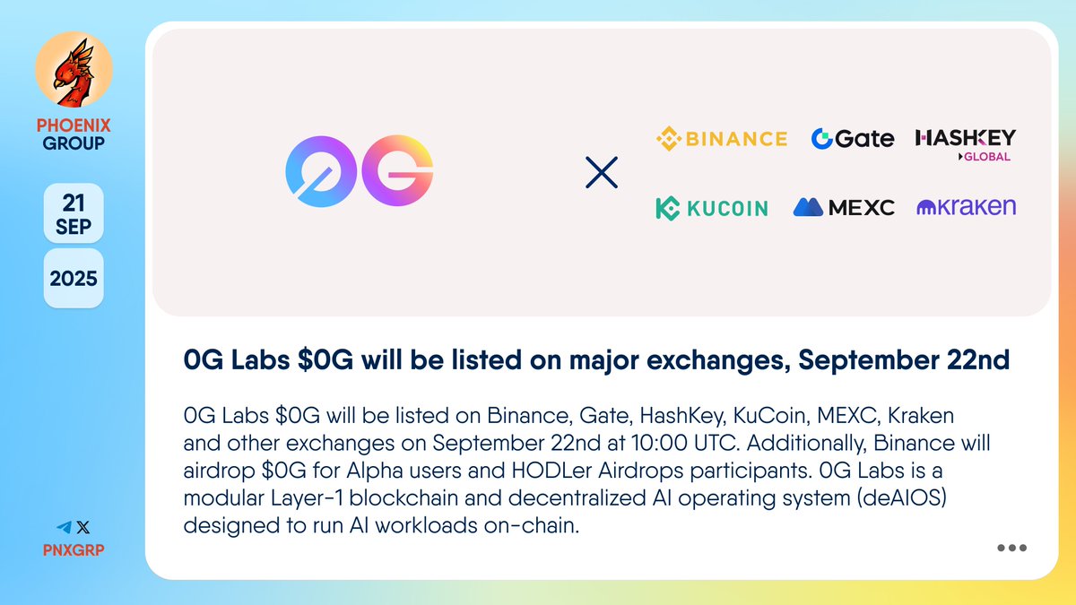 🔥 <a href="/0G_labs/">0G Labs (Home of Infinite AI)</a> $0G will be listed on major exchanges, September 22nd

0G Labs $0G will be listed on <a href="/binance/">Binance</a>, <a href="/Gate/">Gate</a>, <a href="/HashKey_Global/">HashKey Global</a>, <a href="/kucoincom/">KuCoin</a>, <a href="/MEXC_Official/">MEXC</a>, <a href="/krakenfx/">Kraken</a> and other exchanges on September 22nd at 10:00 UTC. Additionally, Binance will airdrop $0G for Alpha users and