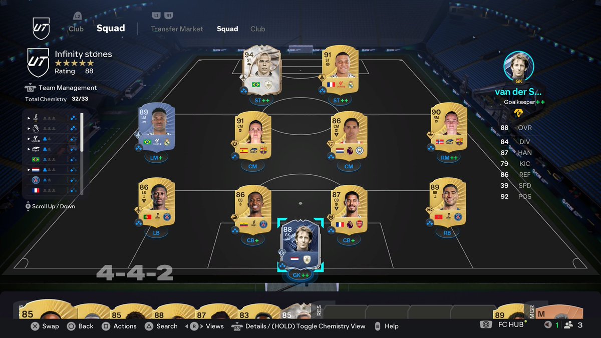 Div 4 on the rtg ✅🔜