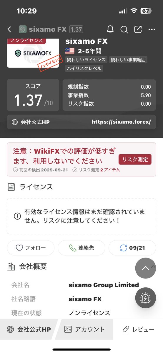 Sixamo FX

現在も宣伝活動を続けているが
有効な金融ライセンスは存在しない

米国やカナダの監督下と偽装して
FinCENのMSB届出をライセンスと言い換え
実際は無料でできる事業者登録にすぎない

所在地はマレーシア ラブアンに置いた振り
正式ライセンスは一つも持っていない

Sixamo FXの額縁証書は