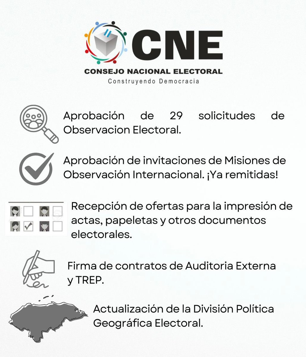 Construyendo una institución de puertas abiertas, al pueblo hondureño le informo sobre algunos progresos de la semana.
Avanzamos firmes hacia la meta: ¡Elecciones Generales limpias, transparentes y confiables! 

¡Continuaré informando!