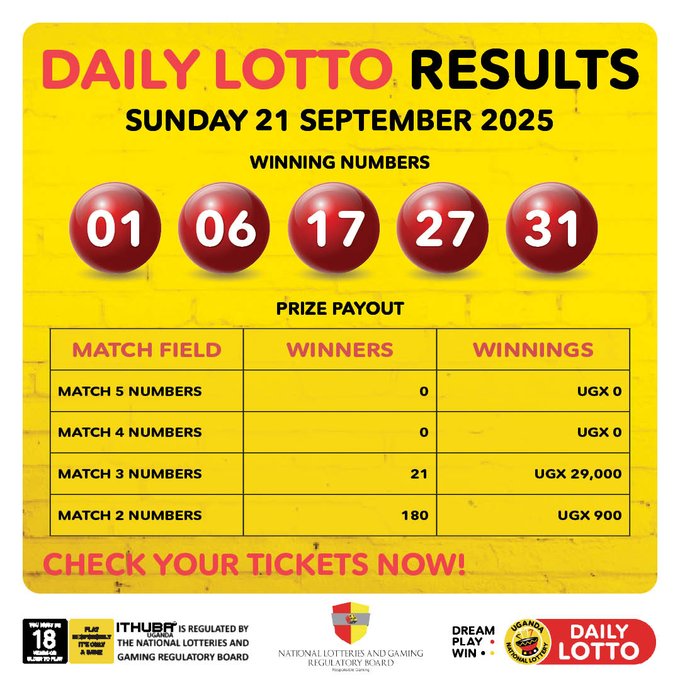 Results & Payouts for (21/9/2025)