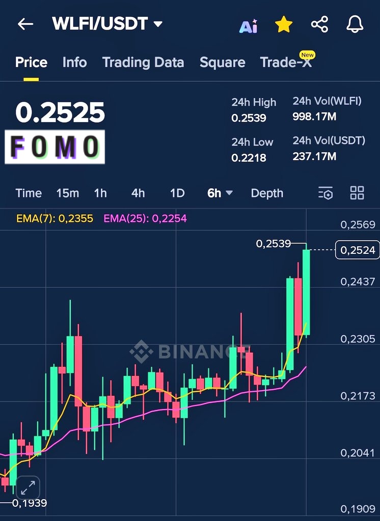 🌐 ​𝐖𝐋𝐅𝐈 𝐁𝐎𝐒𝐒 🌐 tweet media