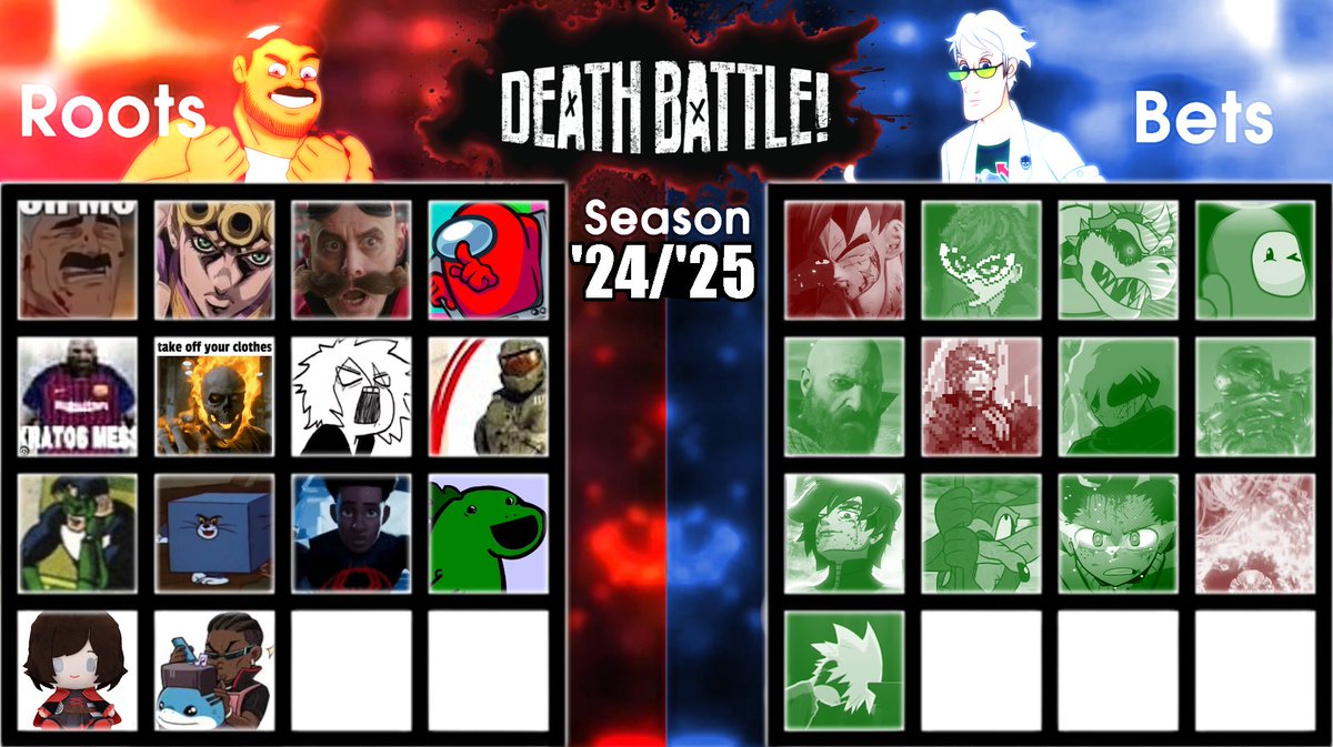 unkn0wnaether's tweet image. I&apos;M BACK ON MY WINNING STREAK BABY NO CLUE WHO TO BET ON THOUGH