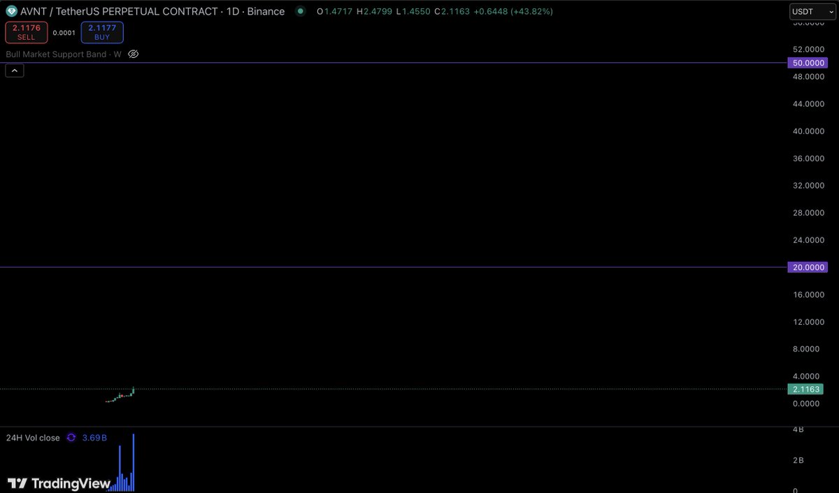 Shadow Radar tweet media