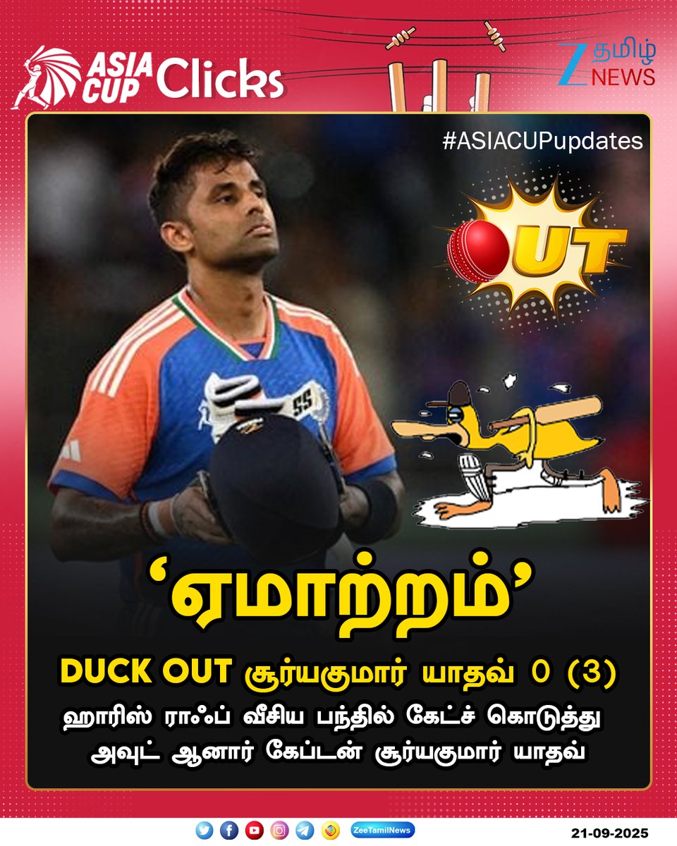 ZeeTamilNews's tweet photo. #AsiaCup2025 | DUCK OUT சூர்யகுமார் யாதவ் 0 (3)
இலவசமாக லைவ் ஸ்கோரை பார்க்க:
https://t.co/mvgXUTw1eQ
#INDvsPAK #AsiaCup2025 #LiveCricket #CricketLive #INDvsPAKAsiaCup #India #Pakistan #TeamIndia #LiveScore #AsiaCupLive #CricketFans #IndiaCricket #CricketStreaming https://t.co/vw7nQWAen5