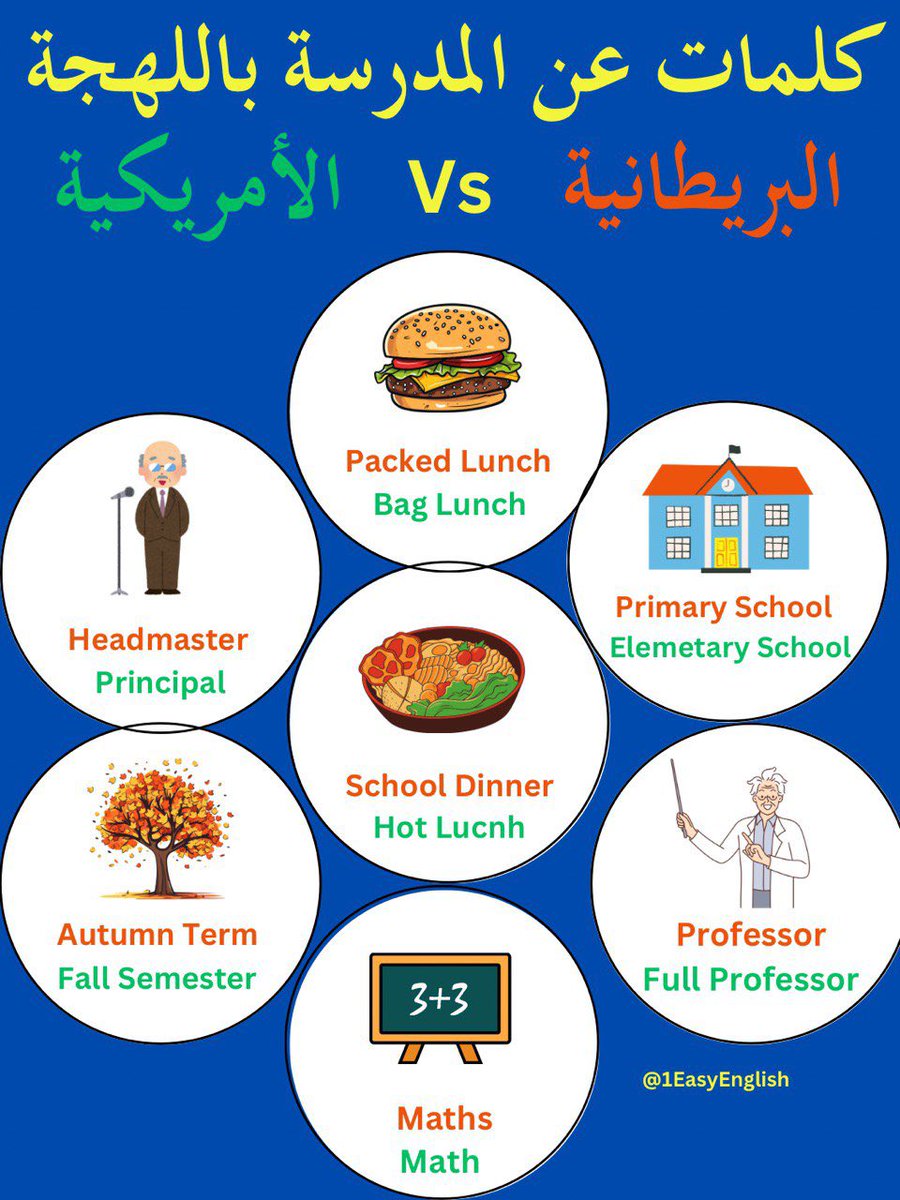 1Easyenglish's tweet image. #النصر_الرياض