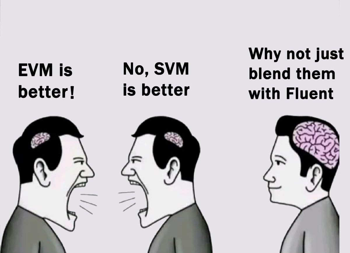 0xEldesign's tweet image. Posted 3 Fluent memes today 💥

Discord never sleeps. The vibe is creative, the energy is real. Fluent proves that when people unite around an idea, it becomes more than a project—it becomes a movement. 
#FluentCommunity
 #Ggblend
@blendino_  @fluentxyz