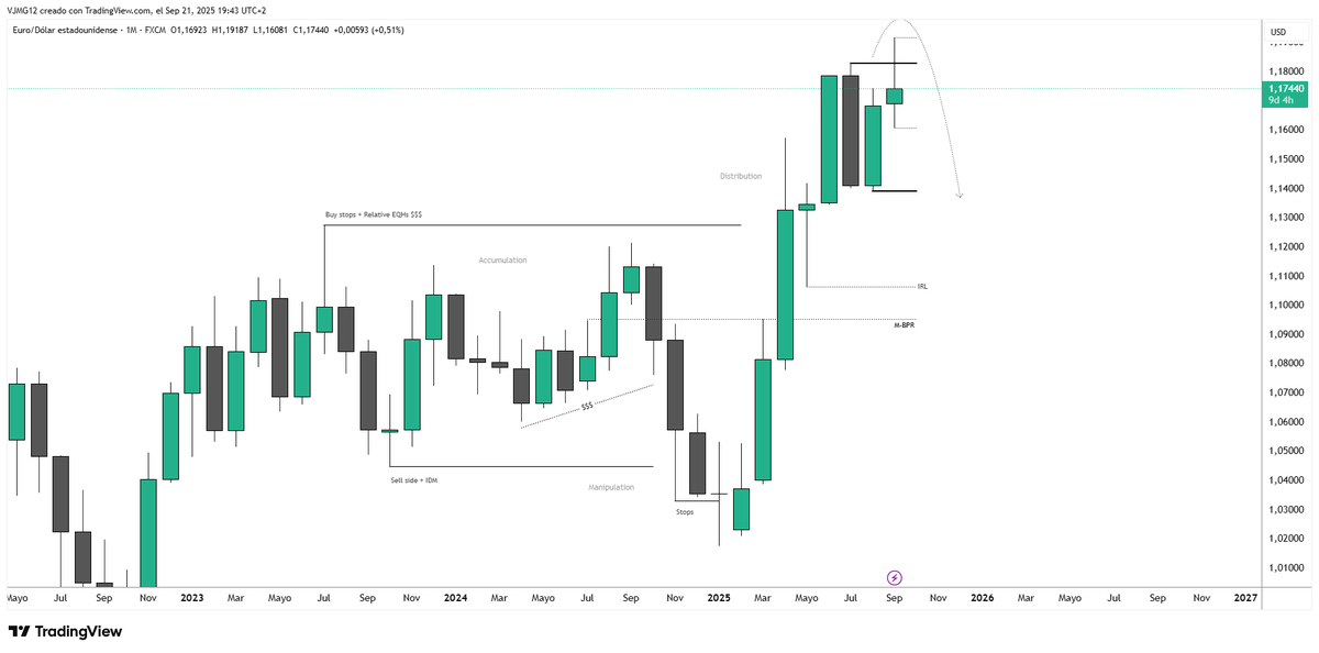 M̾r̾.̾𝕃i̾q̾u̾i̾d̾i̾t̾y̾ - Víctor tweet media