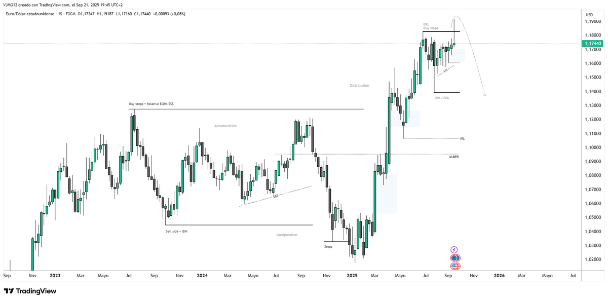 M̾r̾.̾𝕃i̾q̾u̾i̾d̾i̾t̾y̾ - Víctor tweet media