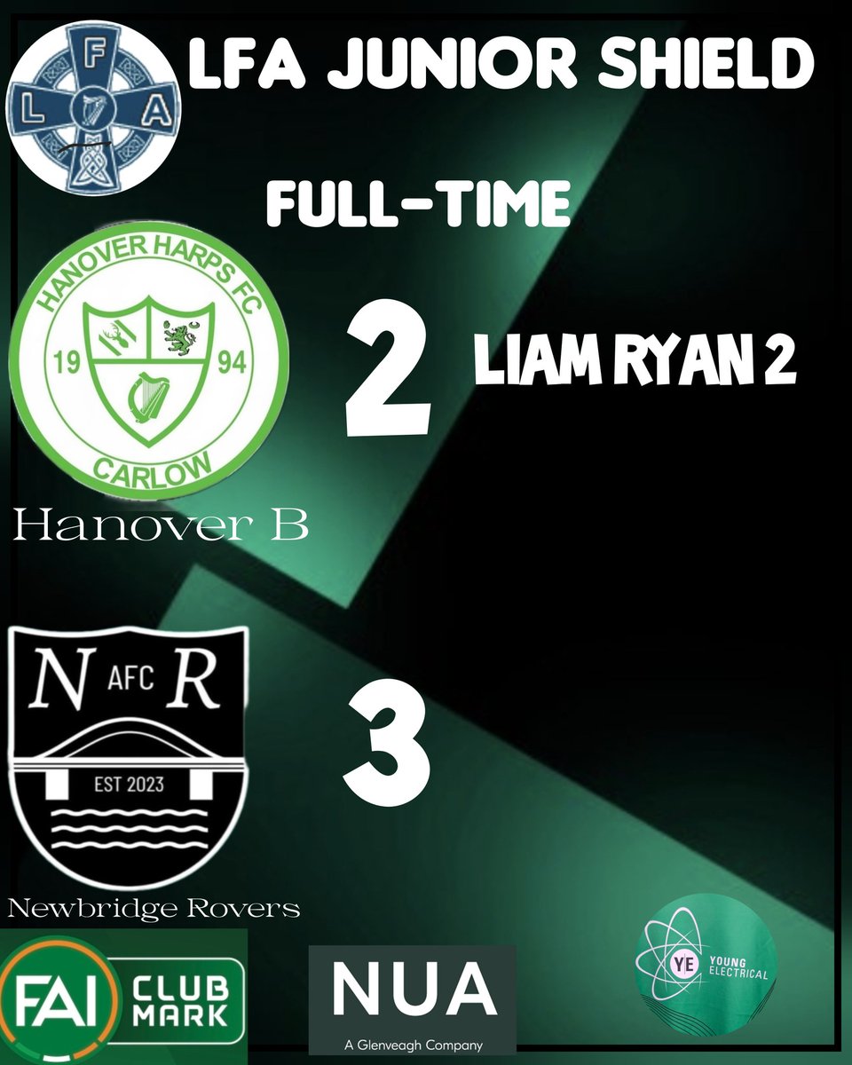 HanoverHarpsFC (@hanoverharpsfc) on Twitter photo Hanover Harps B Team suffered heartbreak as a late burst of goals from the Newbridge side overturned Hanovers 2-0 advantage. Despite defeat there was alot of positives from the game. <a href="/harrysarticles/">Harry Shorthose</a> <a href="/CarlowSoccer/">Carlow Soccer League</a> Hanover Harps B Team suffered heartbreak as a late burst of goals from the Newbridge side overturned Hanovers 2-0 advantage. Despite defeat there was alot of positives from the game. <a href="/harrysarticles/">Harry Shorthose</a> <a href="/CarlowSoccer/">Carlow Soccer League</a>