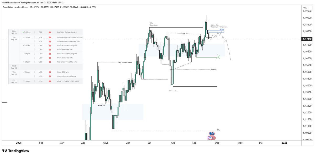 M̾r̾.̾𝕃i̾q̾u̾i̾d̾i̾t̾y̾ - Víctor tweet media