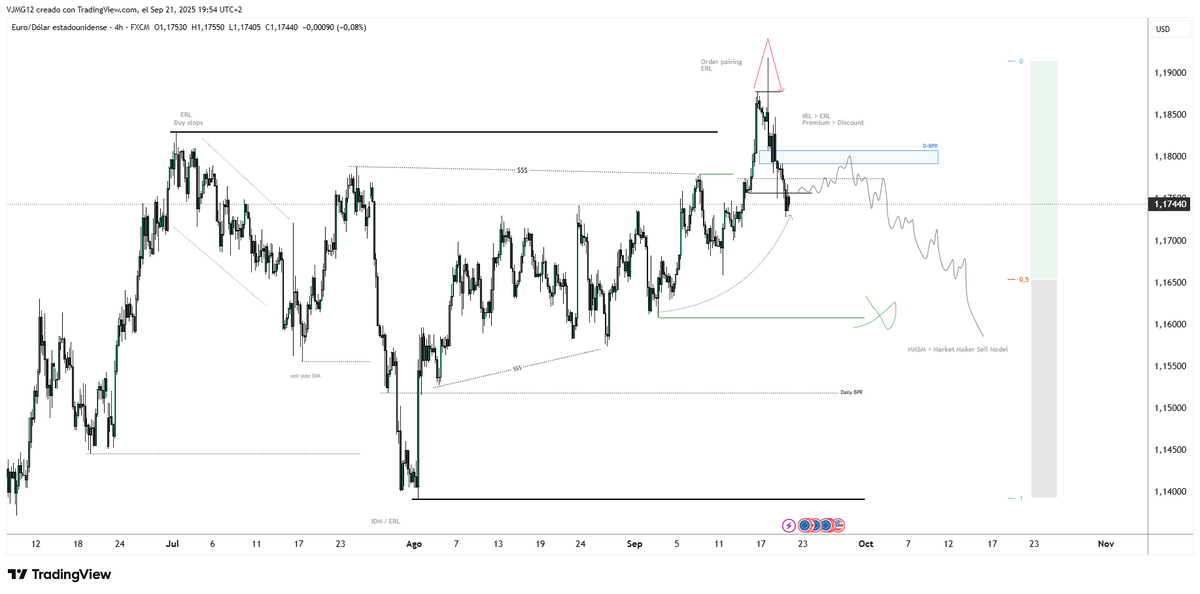 M̾r̾.̾𝕃i̾q̾u̾i̾d̾i̾t̾y̾ - Víctor tweet media