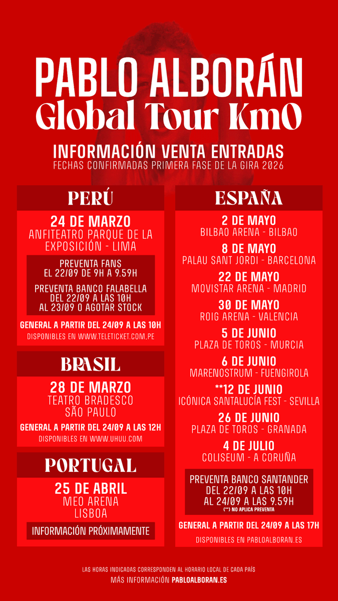 #Info Resumen de fechas de preventa y venta general de 🎟 para la primera fase del #GlobalTourKM0 de <a href="/pabloalboran/">Pablo Alborán</a>:
📍Argentina 🔜ℹ️
📍Brasil
📍Chile
📍Colombia
📍Ecuador
📍España
📍Perú
📍Portugal 🔜ℹ️

+info y entradas en 👉🏻pabloalboran.es.