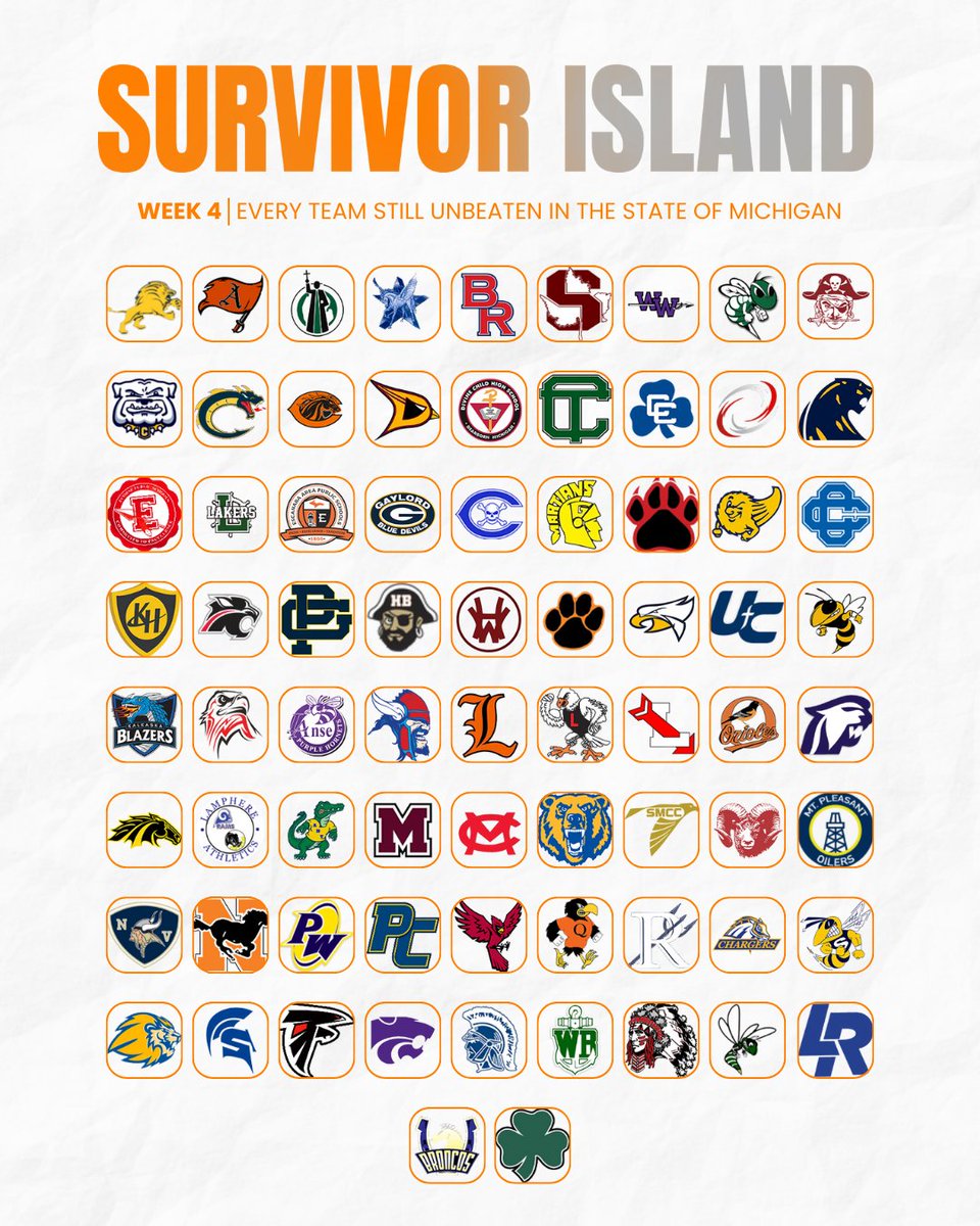 Repost if your team is still unbeaten!

After 4 weeks, there are 74 undefeated teams left in the state of Michigan.