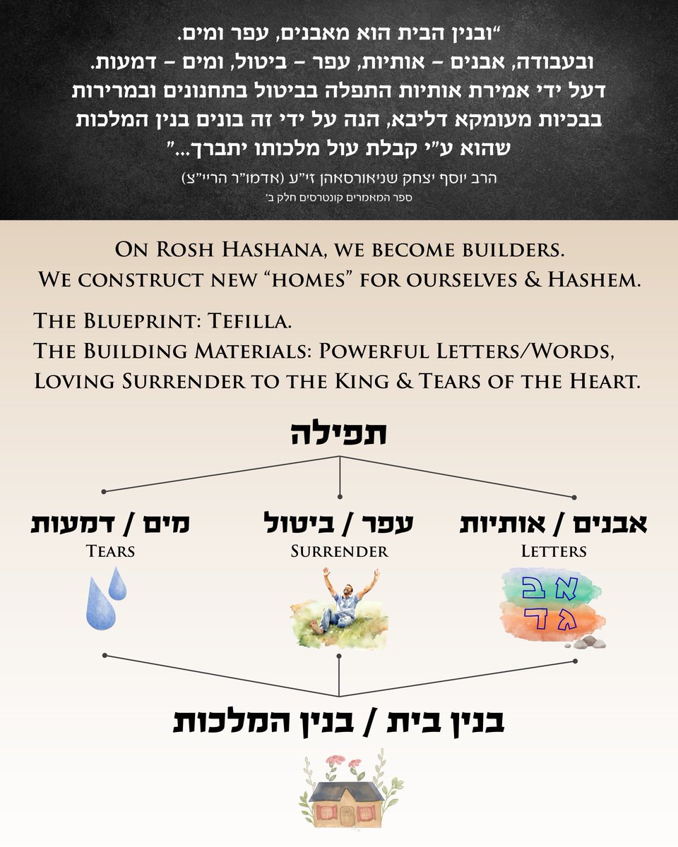 Big concepts on small pages. (@secondseder) on Twitter photo 