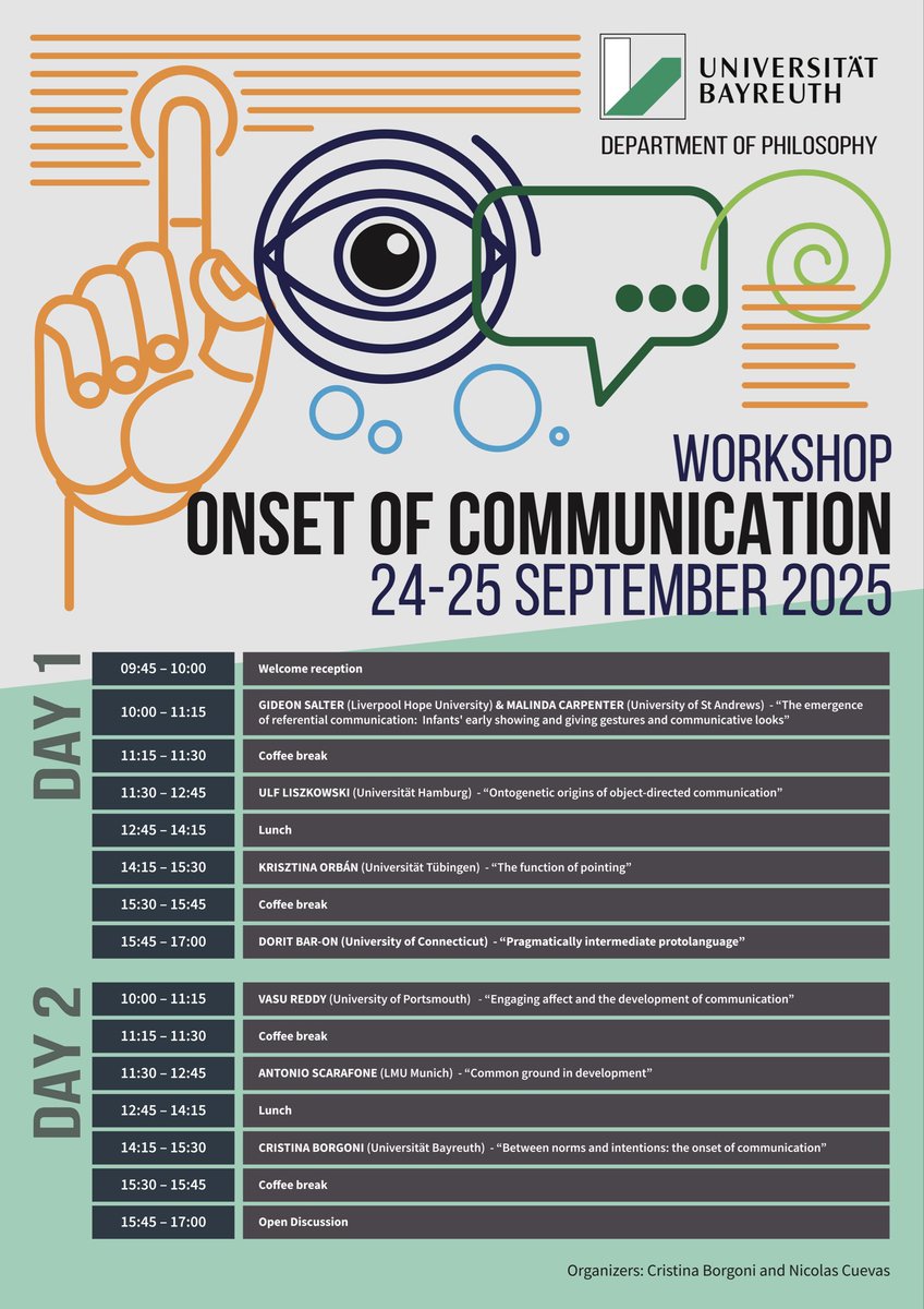 Save the date! On Sept 24th and 25th Prof. Cristina Borgoni hosts the workshop “Onset of Communication”.
Topics: What marks communication? Is human communication unique—and how? And more.
Leading philosophers &amp; psychologists will explore these questions.