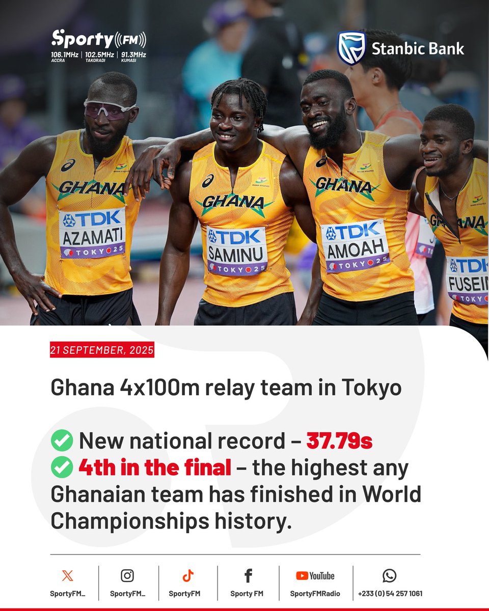 #SportyFMIsHere (@sportyfm_) on Twitter photo Team Ghana 👏👏
#WAConSporty #WorldAthleticsChamps 
🤝 <a href="/StanbicBankGH/">Stanbic Bank Ghana</a> Team Ghana 👏👏
#WAConSporty #WorldAthleticsChamps 
🤝 <a href="/StanbicBankGH/">Stanbic Bank Ghana</a>