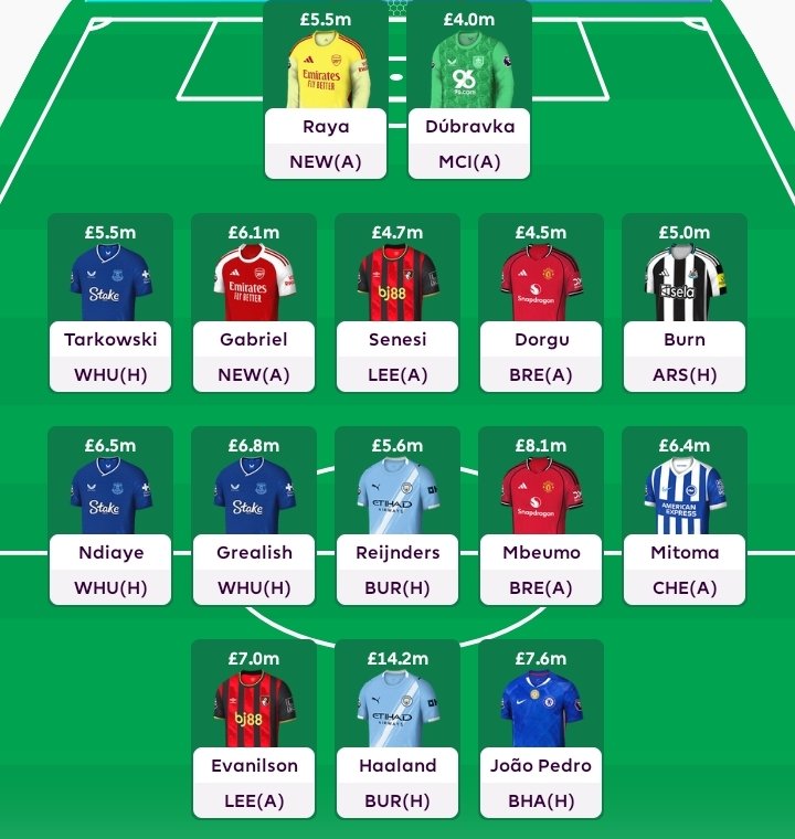 FPL Agha tweet media